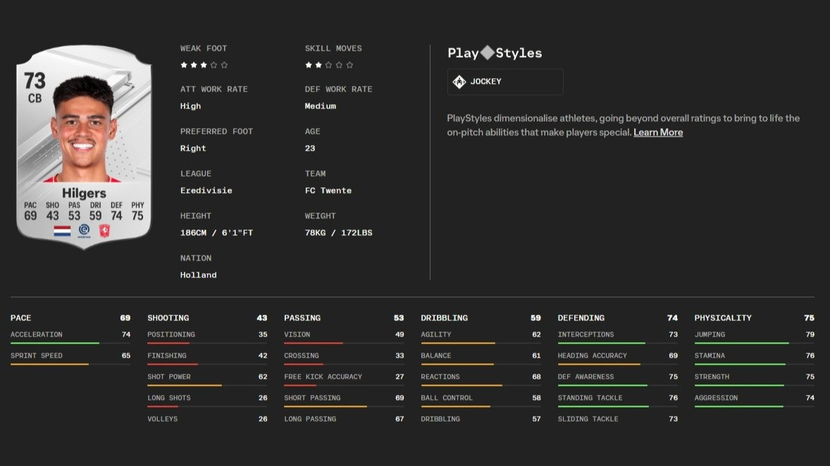 Rating FC24 Mees Hilgers