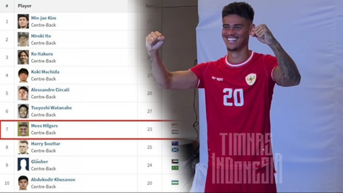 Media Vietnam Kaget dengan Harga Fantastis Mees Hilgers, Bintang Baru Timnas Indonesia yang Bermain untuk Twente FC