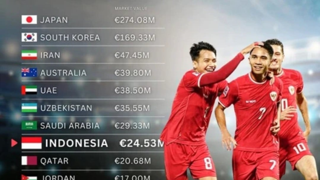 Media Vietnam Soroti Harga Skuad Timnas Indonesia yang Jadi Termahal ke-8 di Asia