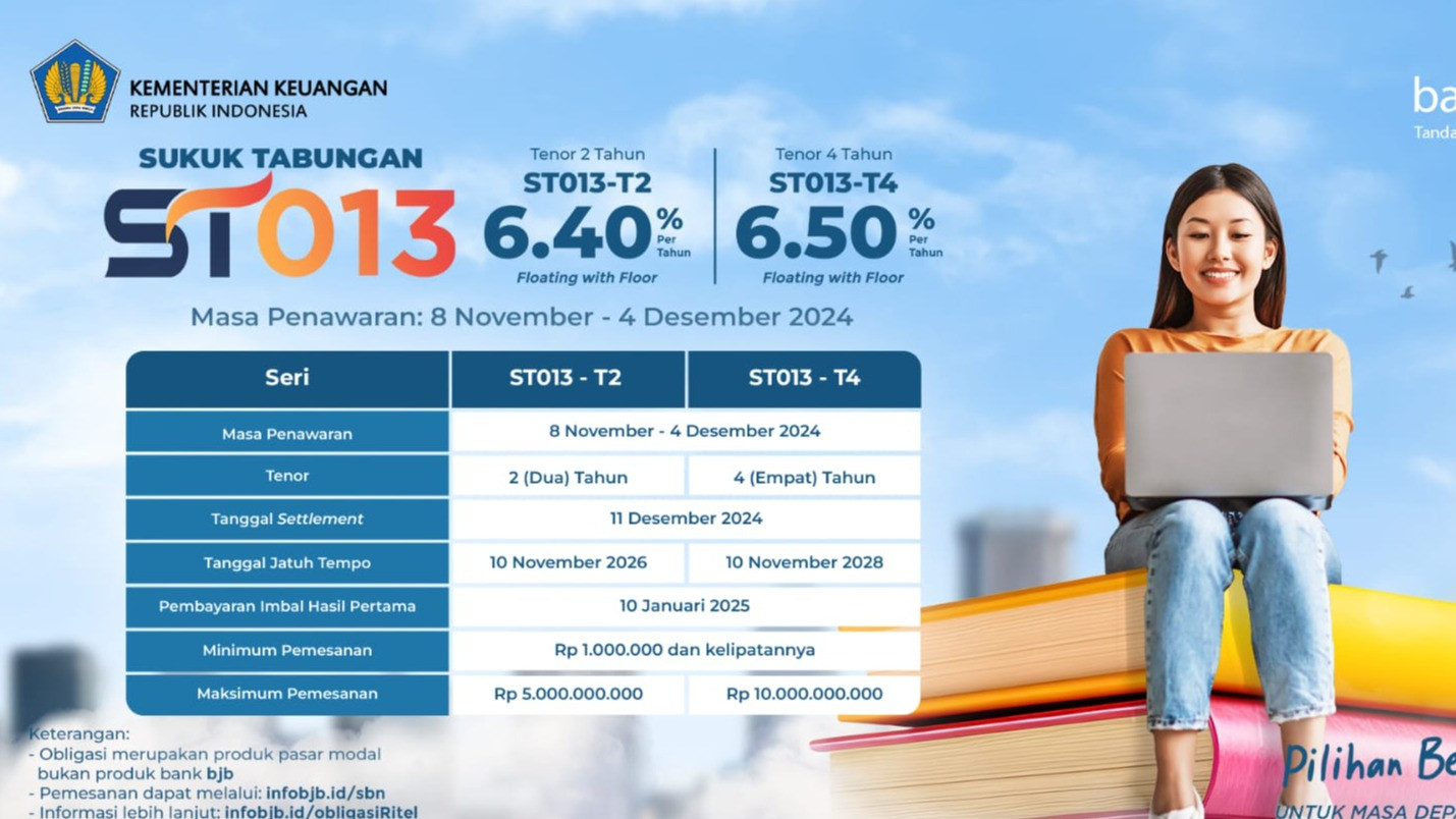 bank bjb Tawarkan Imbal Hasil Hingga 6.50% pada SBN Ritel ST013.