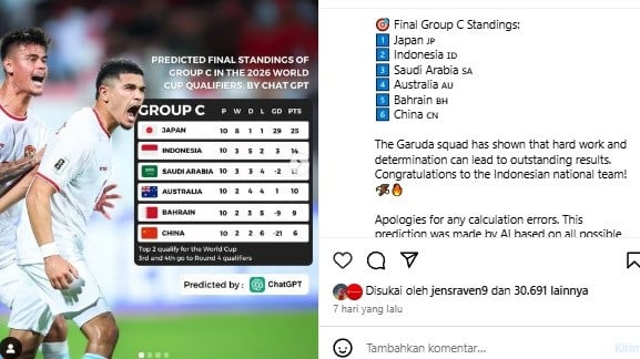 ChatGPT prediksi Timnas Indonesia finis di peringkat kedua pada klasemen akhir Grup C putaran ketiga Kualifikasi Piala Dunia 2026