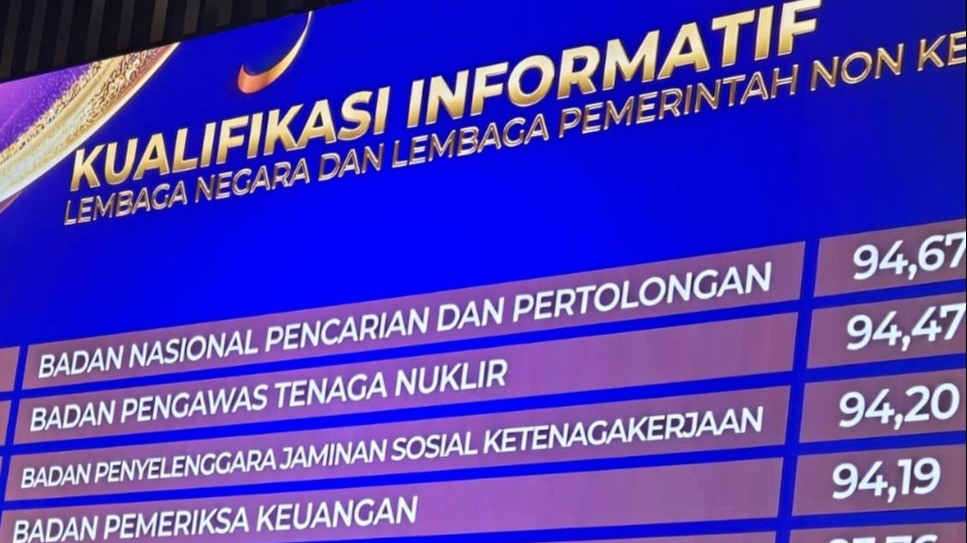 PPID Basarnas kembali meraih predikat Badan Publik Informatif pada Anugerah Keterbukaan Informasi Publik.