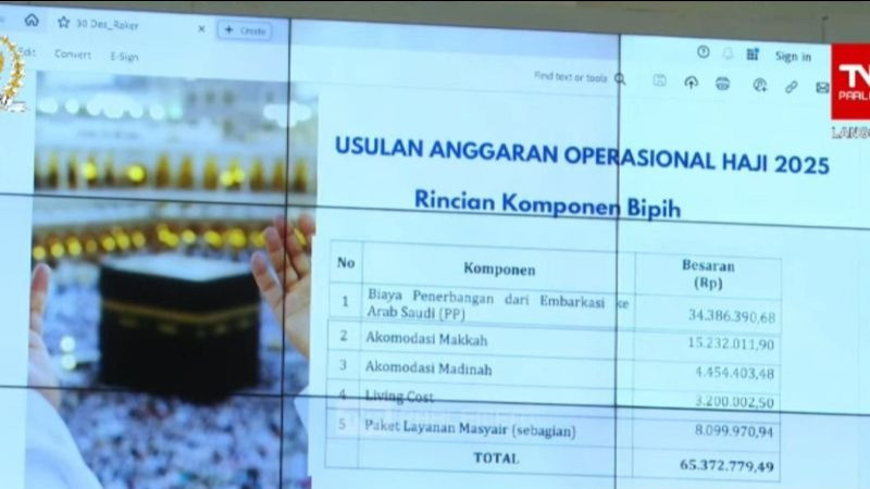 Potret paparan Menag Nasaruddin Umar sampaikan usulan biaya ibadah haji 2025