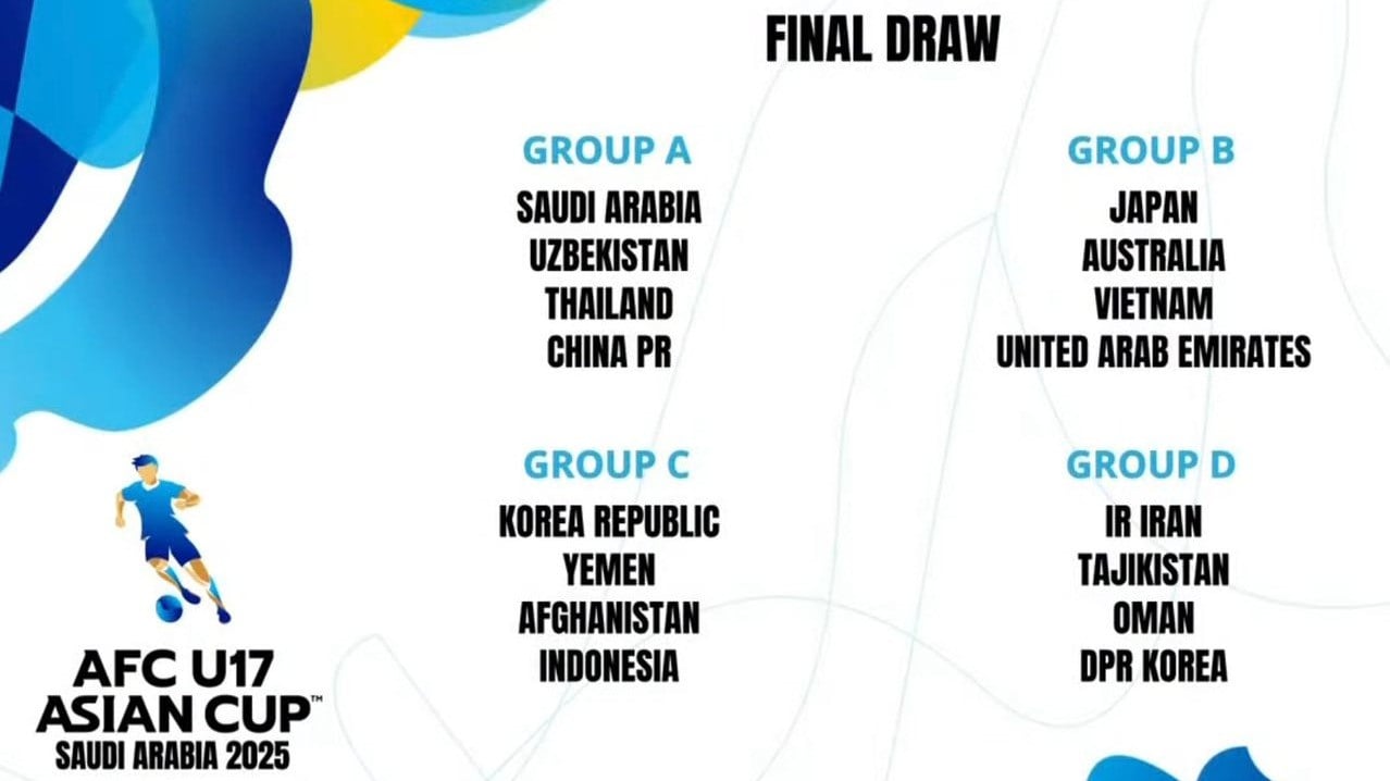 Drawing Piala Asia U-17