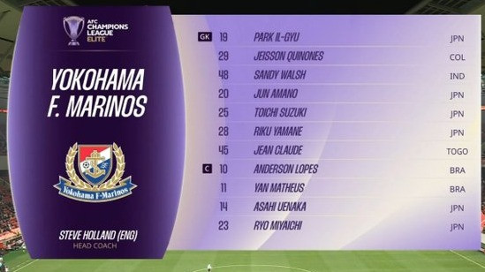 AFC Buat Ulah kepada Sandy Walsh dan Timnas Indonesia