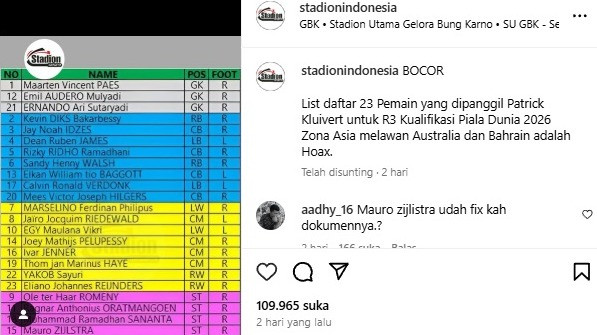 Beredear bocoran daftar 23 pemain Timnas Indonesia pilihan Patrick Kluivert