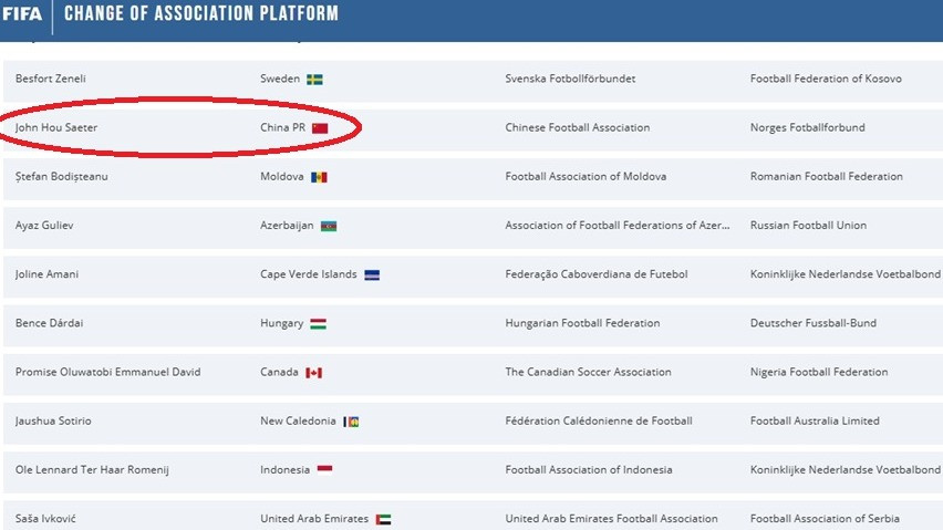FIFA Setujui Rival Timnas Indonesia Dapat Amunisi Baru Jelang Kualifikasi Piala Dunia 2026, Emil Audero Dkk Kapan?
            - galeri foto
